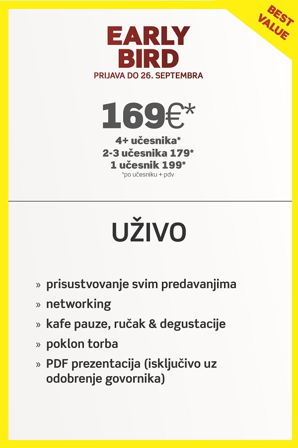 Price